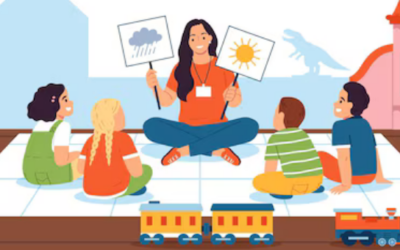 Aides financières de la CNAF pour les activités péri et extrascolaires en 2025 : état des lieux et perspectives